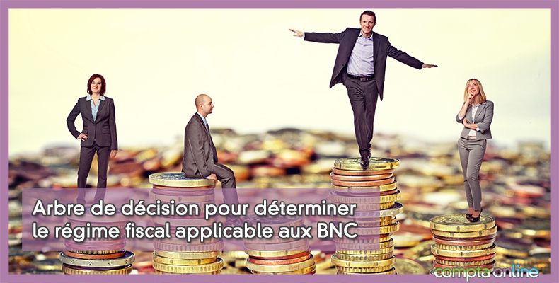 Régime micro-BNC