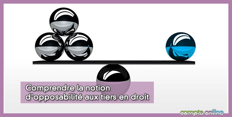 Opposabilité et inopposabilité aux tiers