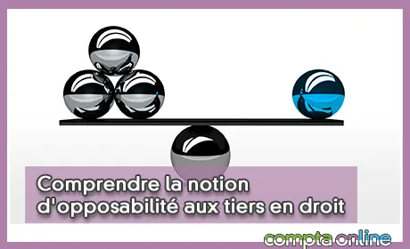 Opposabilité et inopposabilité aux tiers