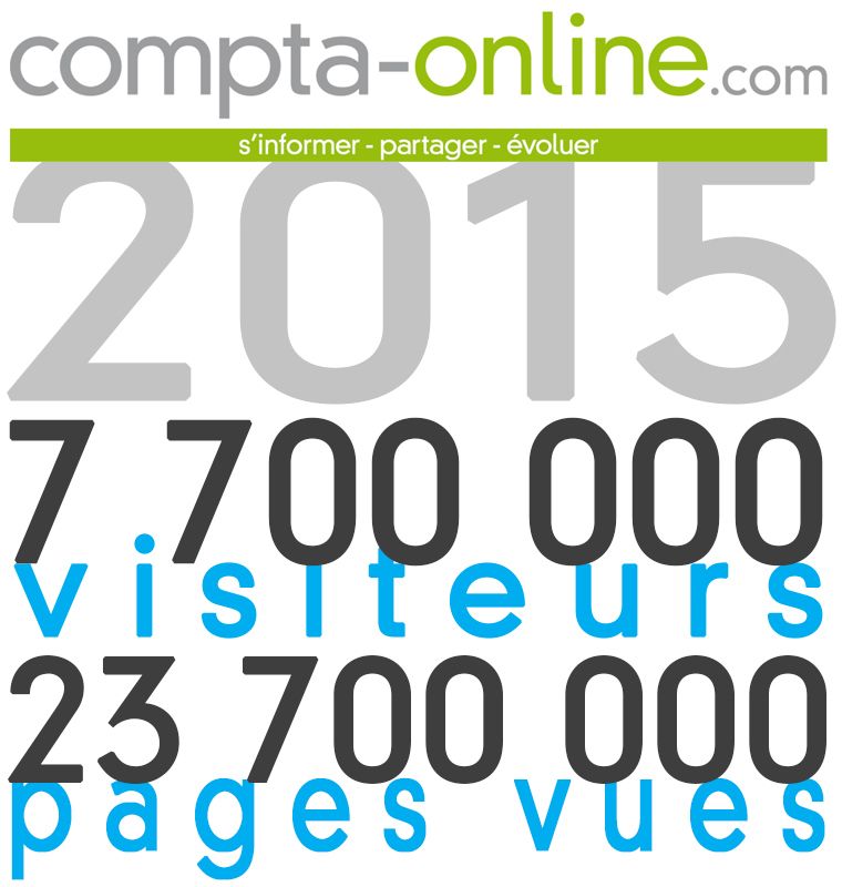 Compta Online, les chiffres clés en 2015