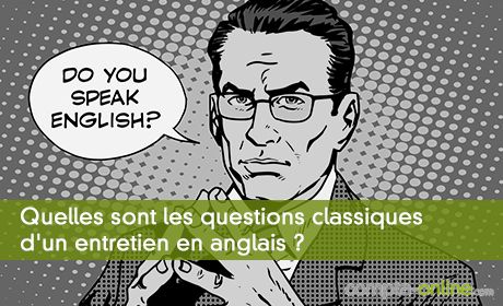 Entretien D Embauche En Anglais Maitriser La Communication