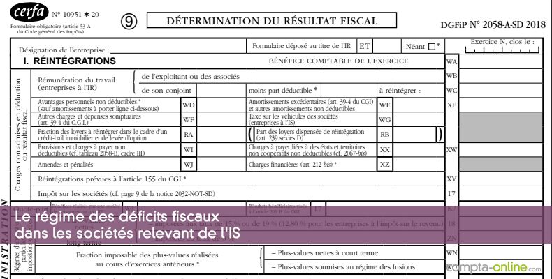 Report En Arri re Des D ficits Exemple  Exemple  de Groupes