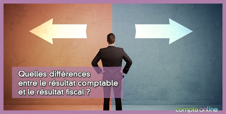 Résultat comptable