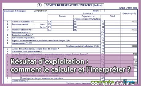 Rsultat d'exploitation : comment le calculer et l'interprter ?