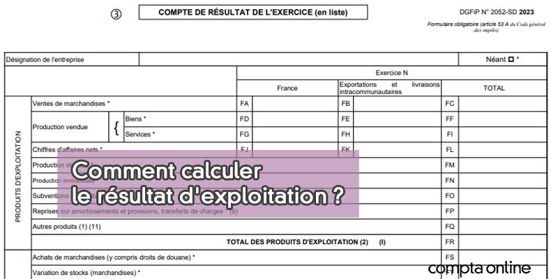 Résultat d'exploitation