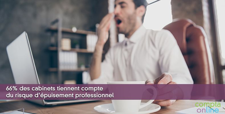 66% des cabinets tiennent compte du risque d'épuisement professionnel