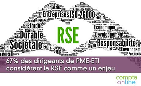 67% des dirigeants de PME-ETI considrent la RSE comme un enjeu