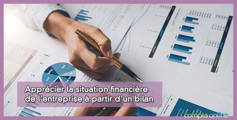 Situation financière