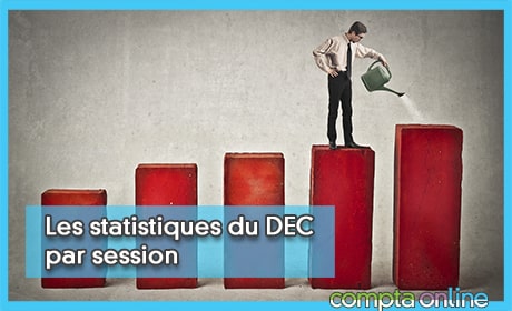 Les statistiques du DEC par session