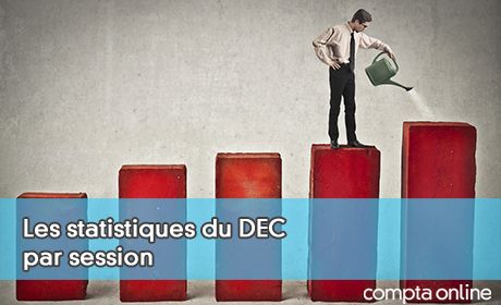 Les statistiques du DEC par session