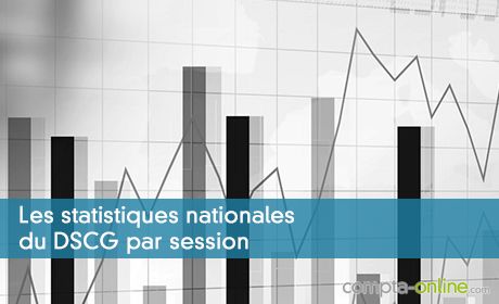 Les statistiques nationales du DSCG par session
