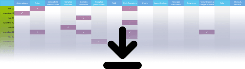 DEC Comptabilit / rvision des comptes