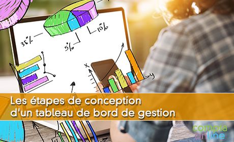 Les tapes de conception d'un tableau de bord