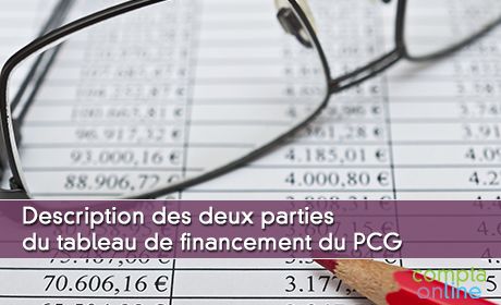 Description des deux parties du tableau de financement du PCG