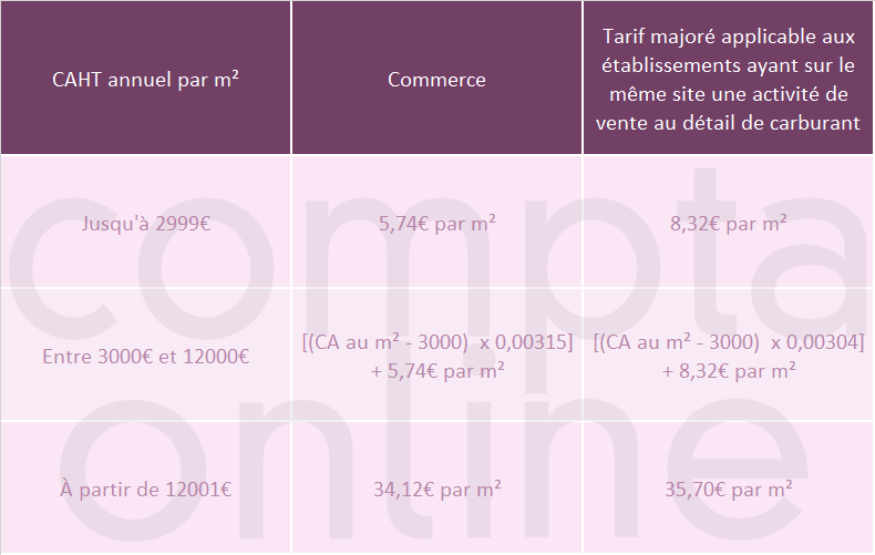 Tascom