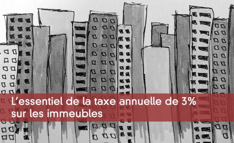 L'essentiel de la taxe annuelle de 3% sur les immeubles